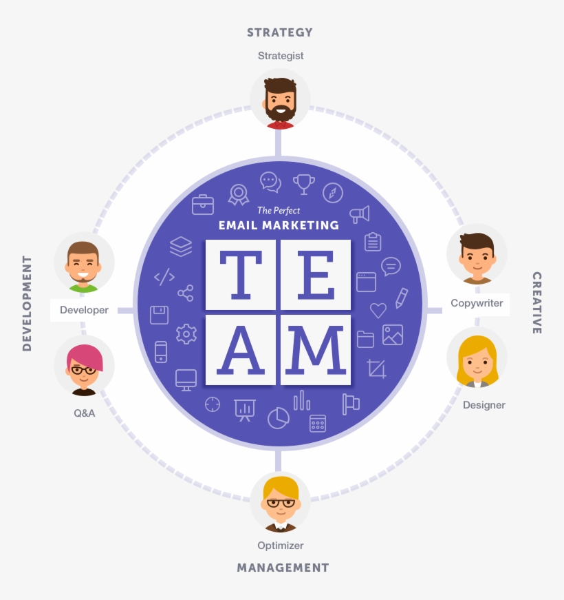 Emailmarketingteam - Email Marketing Team Logo Hd, transparent png