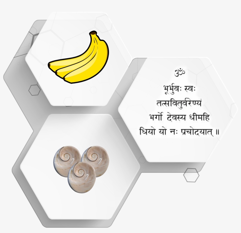 Anusuya Ghosal - Custom Bananas Shower Curtain, transparent png