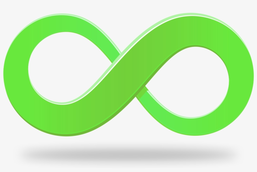 Unlimited Listings Plan - Price, transparent png