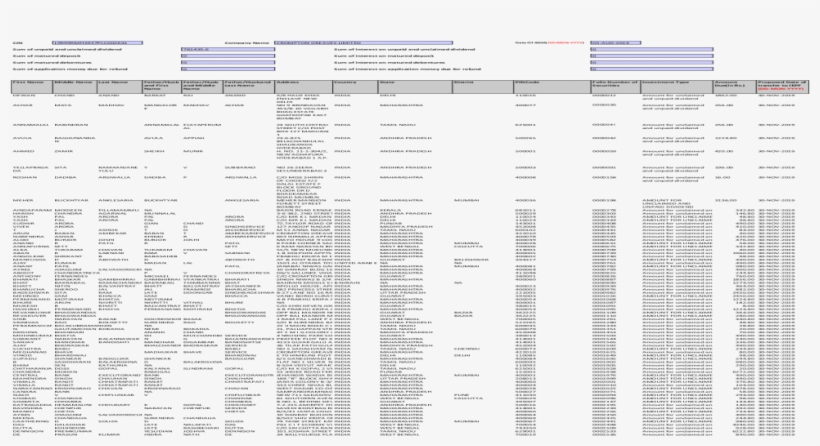 Interim Dividend, transparent png