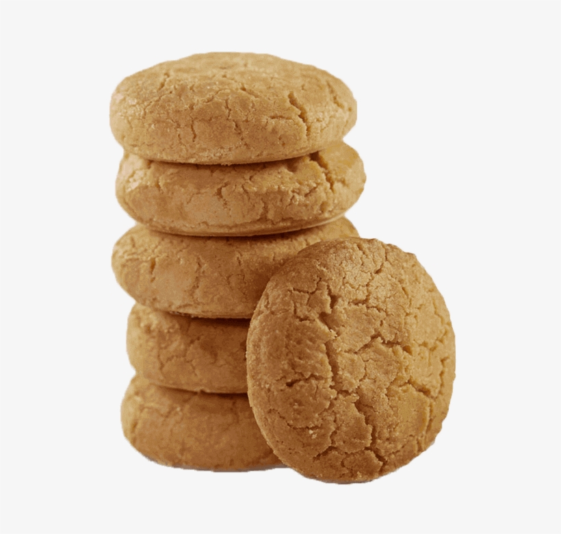 Sold 165 - Times - Osmania Biscuits, transparent png
