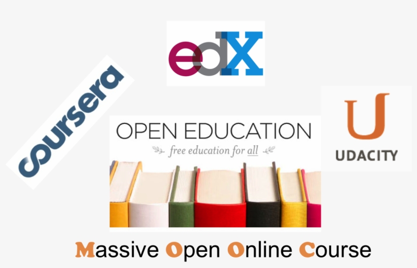 Why I Just Love Dropping Out Of Moocs - Coursera, transparent png