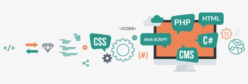 Application Development - Technologies Used In Web Application Development, transparent png