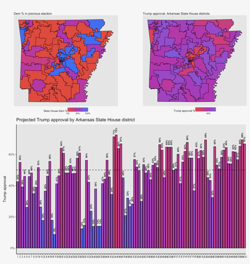Analysis Of Clinton/trump 2016 Vote Share And President - Arkansas State Vector, transparent png