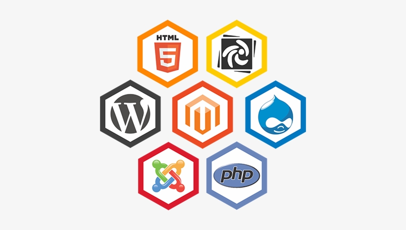 Cms Website Development - Web Development Png, transparent png