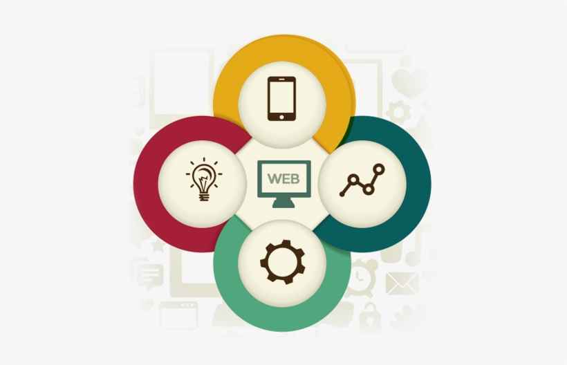Custom Software Development & Jewelry Website Development - Web Design, transparent png