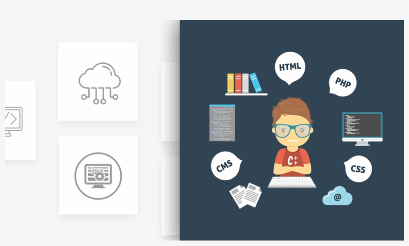Web Development - Best Gift - Developer Not For Installing Windows Hoodie/t-shirt/mug, transparent png