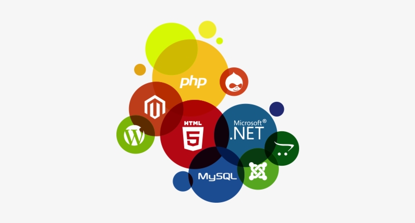 Webapplication Development - Web App Development Logo - 499x384 PNG ...