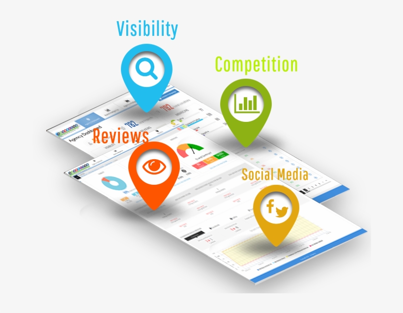 Franchise Digital Marketing - Digital Marketing Of Schools, transparent png