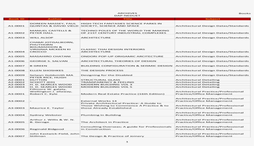 Book, transparent png