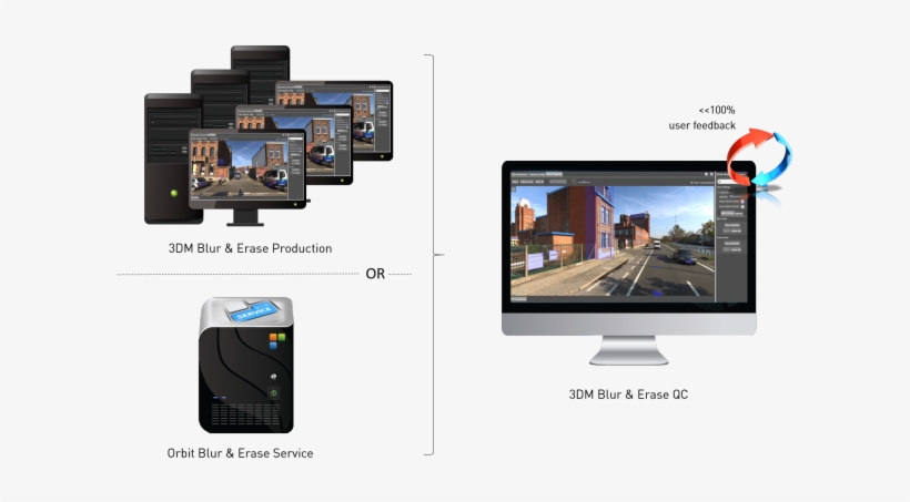 To Apply The Results To The Imagery And Comply To User - Iphone, transparent png