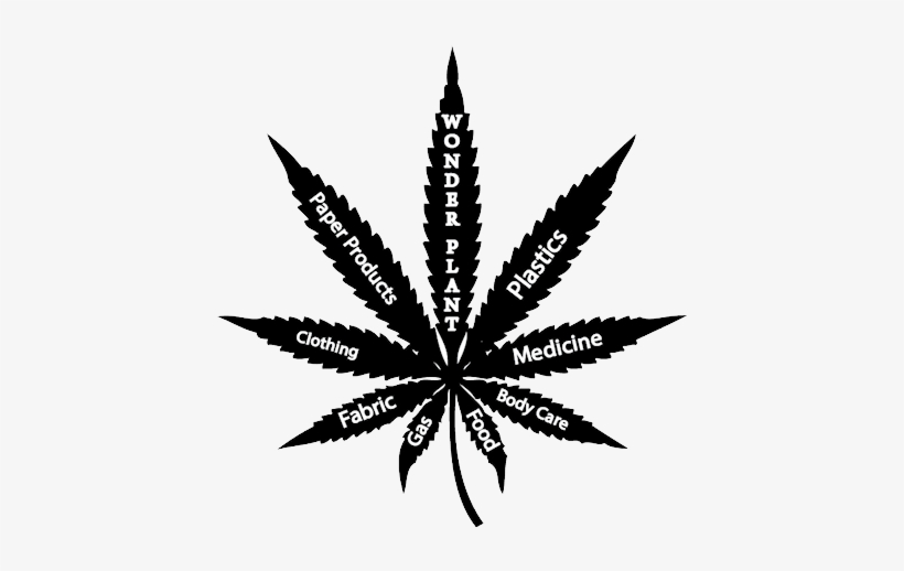 Czeshop - Marijuana Leaf, transparent png