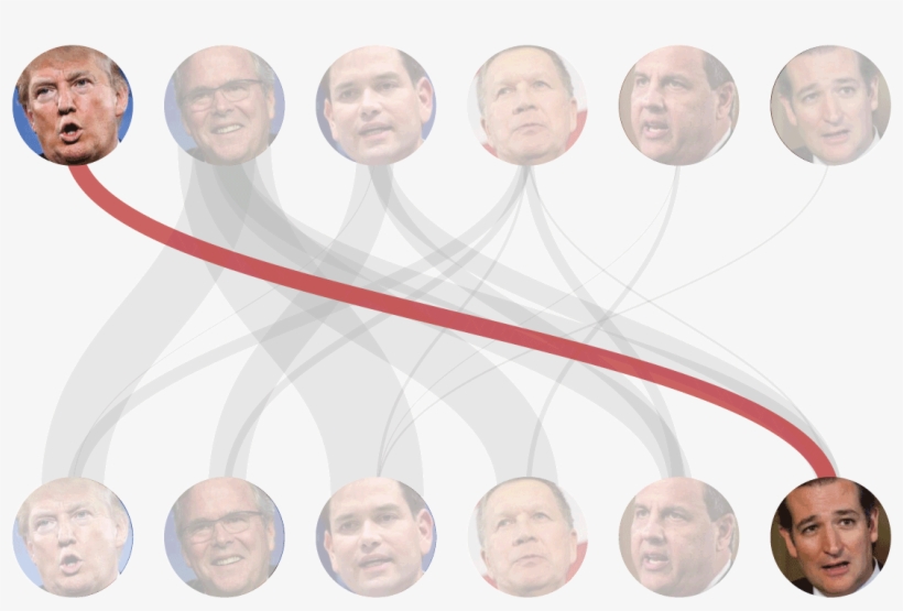 Trump - Something That Represents New Hampshire, transparent png