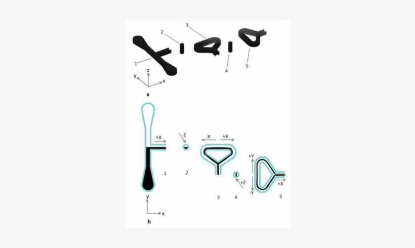 Tear Drop Structural Detail - Shear Stress, transparent png