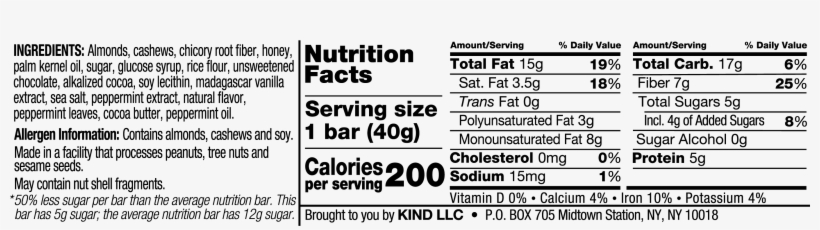 Dark Chocolate Almond Mint - Kind Dark Chocolate Mocha Almond Bar, 12 Bars, transparent png