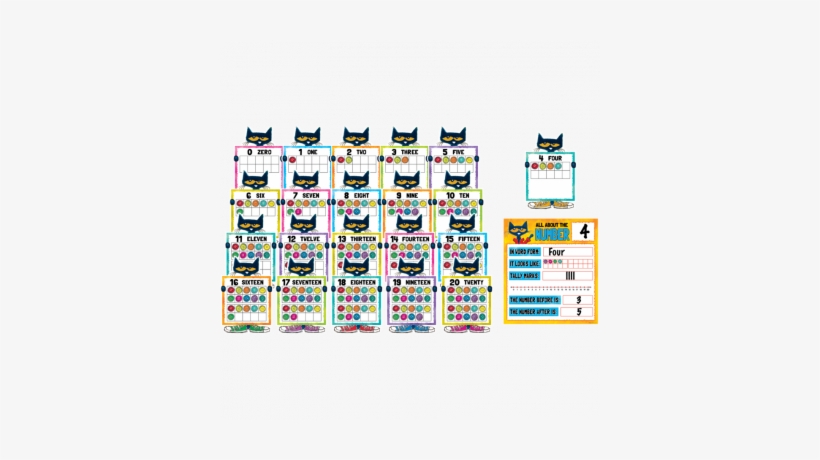 Pete The Cat Numbers 0-20 Bulletin Board - Teacher Created Pete The Cat Numbers 0 To 20 Bulletin, transparent png
