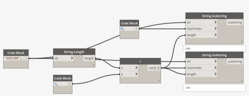 String In Two - Portable Network Graphics, transparent png