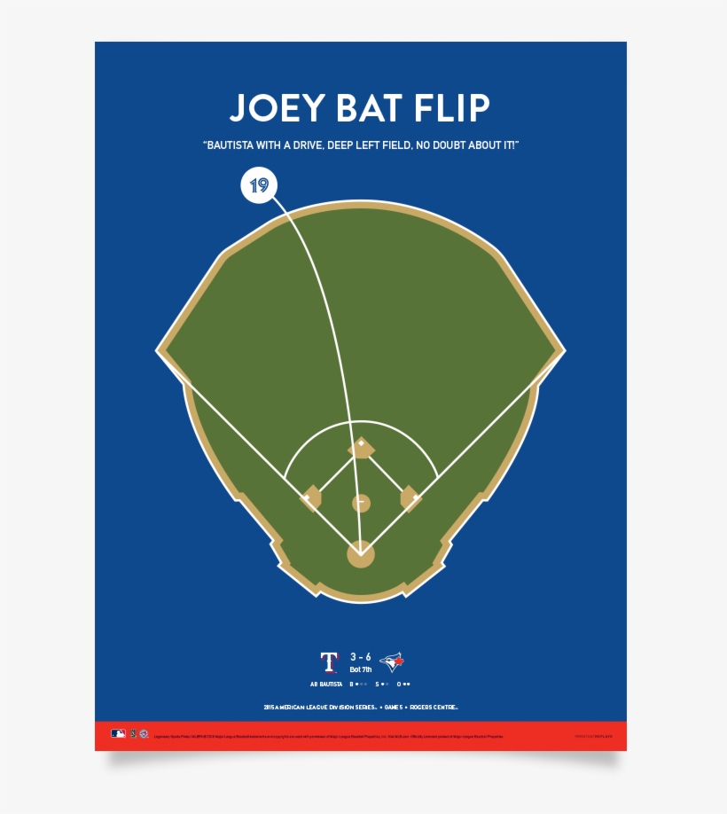 Blue Jays Joey Bat Flip Print - Chicago Cubs, transparent png