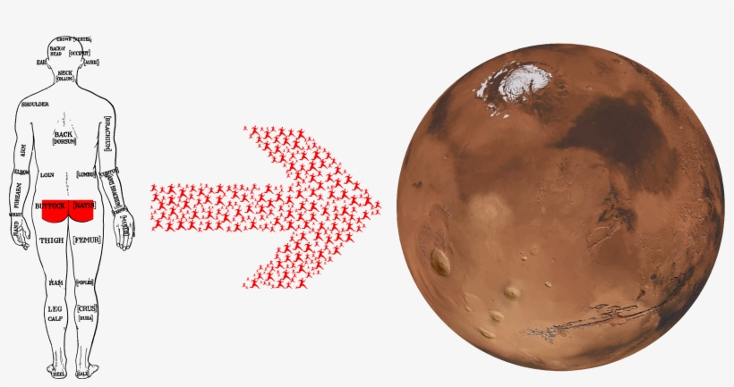 This Free Icons Png Design Of Get Your Gluteus To Mars, transparent png