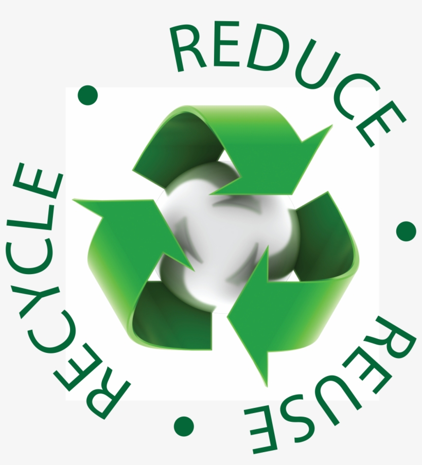 Recycle - - Reduce Reuse Recycle - 1563x1594 PNG Download - PNGkit