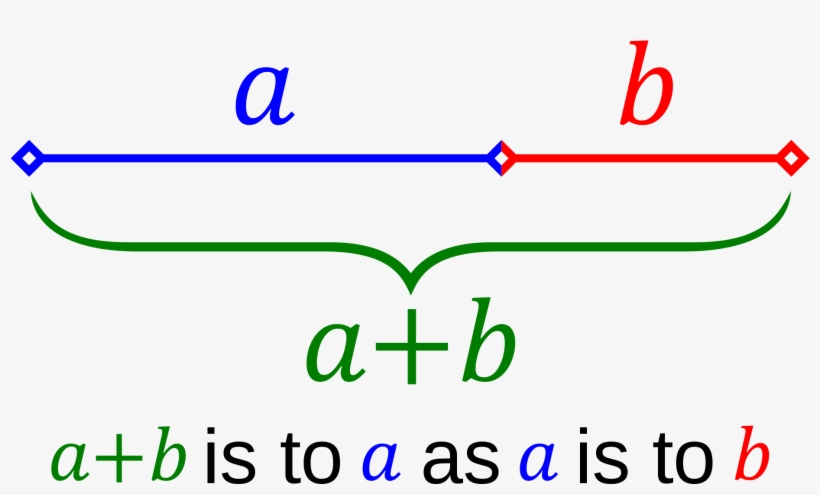 Open - Golden Ratio Line Segment, transparent png