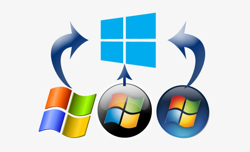 Upgrade Old Crappy Windows 7 32 Bit To Windows 10 32 - Microsoft Windows Small Business Server 2011 Standard, transparent png