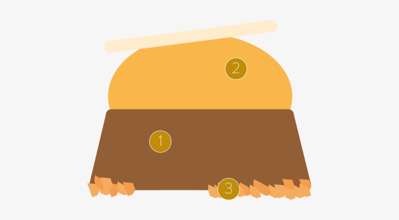 Chocolate Parfait And Mango Kulfi - Kulfi, transparent png