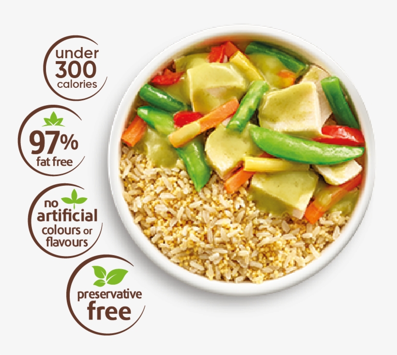 Click For More - Chicken As Food, transparent png