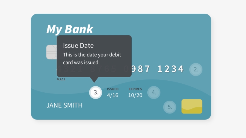 Debit Card Number - Debit Card, transparent png