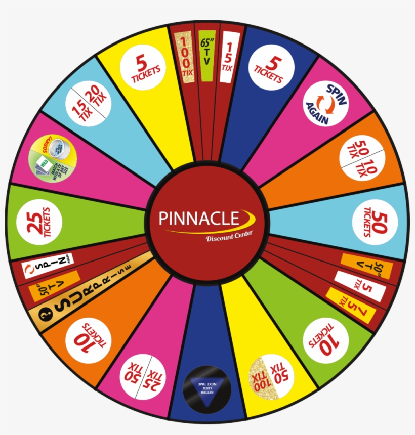 Wheel For Anim No Discounts - Circle, transparent png