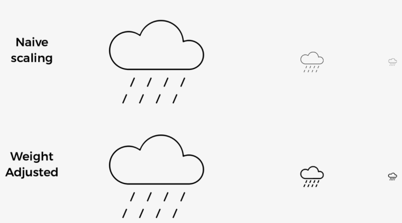 Github Logo Changing Line Weights - Weight, transparent png