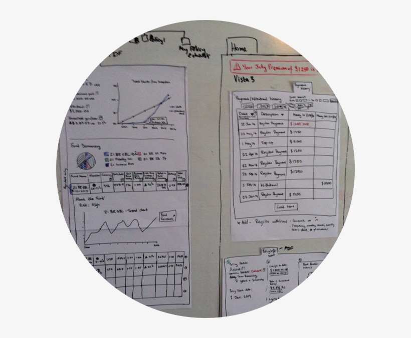 Ux Design - Portable Network Graphics, transparent png