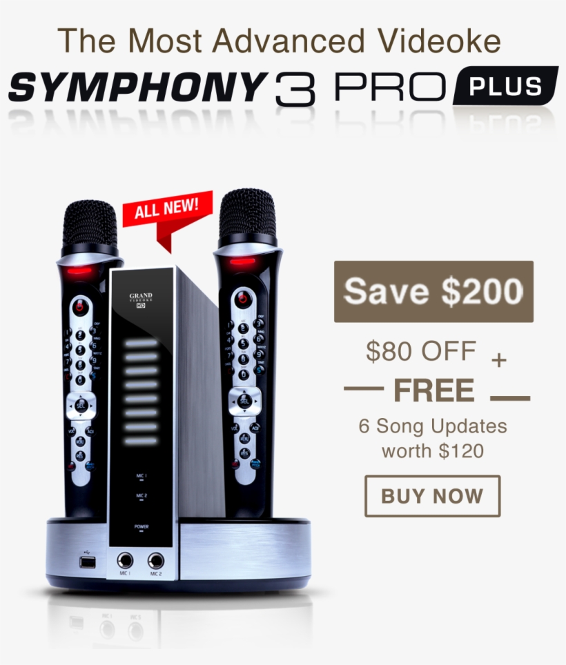 Symphony 3 Pro Plus, transparent png