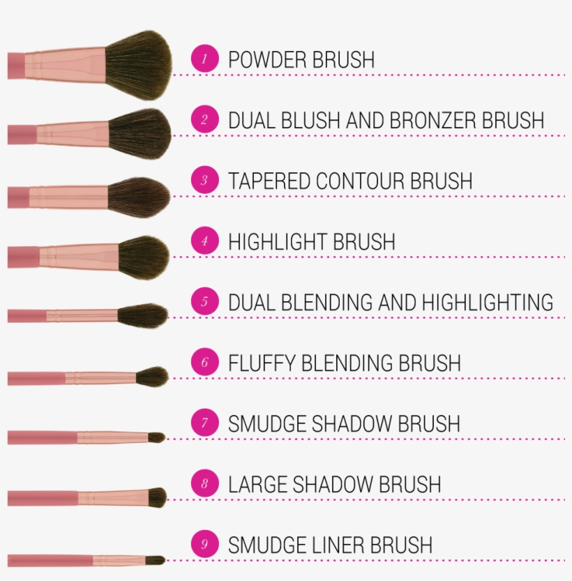 Itsmyrayeraye Brush Set - Bh Cosmetics Itsmyrayeraye 9 Piece Brush Set, transparent png