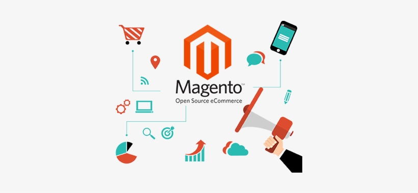 Why Use Magento This Highly Popular E-commerce - Digital Marketing And Branding, transparent png