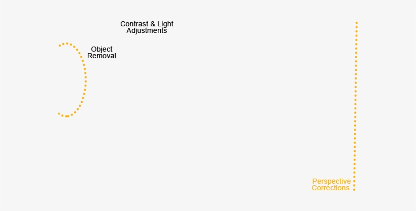 Real Estate Photo Enhancement Exterior Png - Beige, transparent png