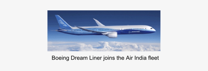 This Entry Was Posted In Proud Indian - Boeing 787 900 Dreamliner, transparent png