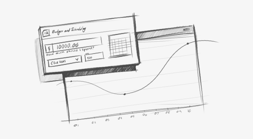 Sketches Of An Ad And Budget Ui Within An Online Advertising - Advertising, transparent png
