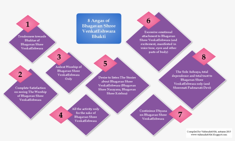 Суббота, 26 Сентября 2015 Г - Brochure, transparent png