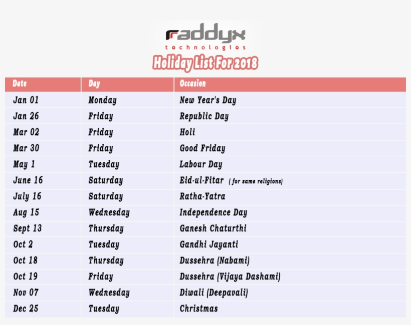 Raddyx Technologies Holiday List - Number, transparent png