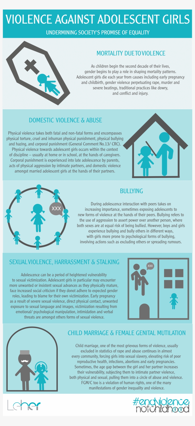 Admin Author At Leher India Child Rights Organization - Child, transparent png