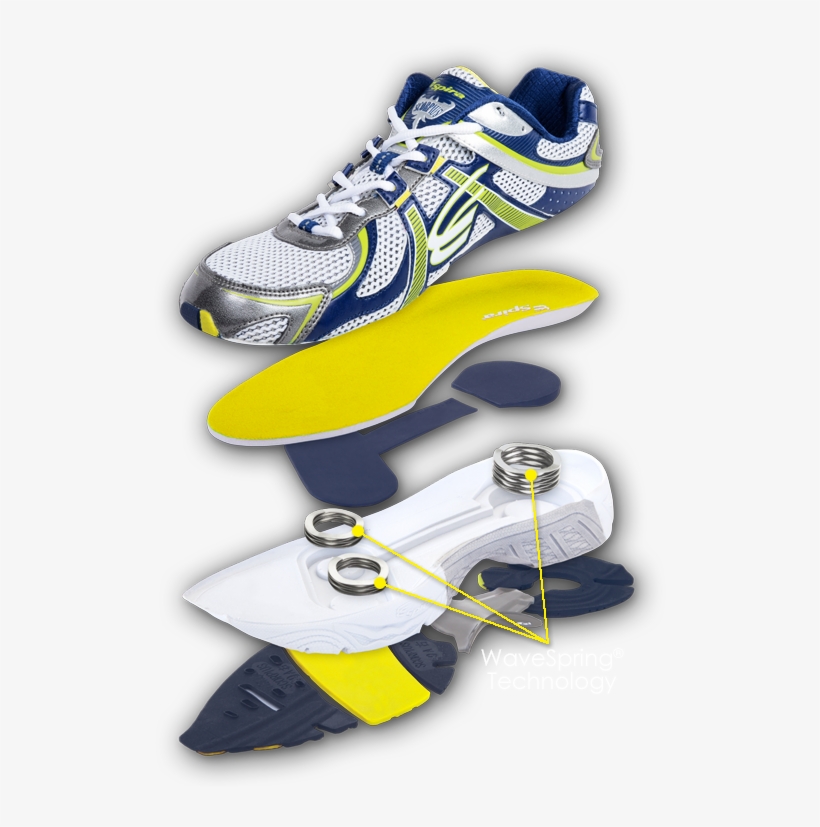 Spira Running Shoes,spira Running Shoes - Breakdown Of A Shoe, transparent png