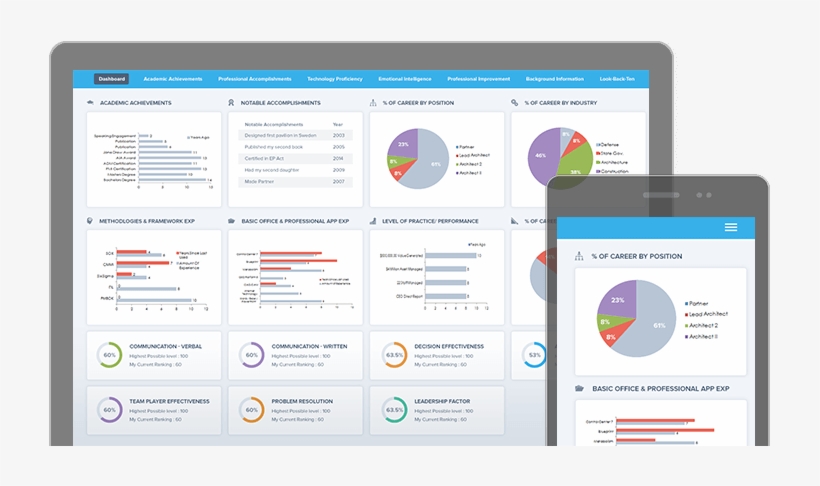 Web & Mobile Application Development - Mobile App, transparent png