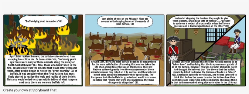 Buffalo Comic Strip - Cartoon, transparent png