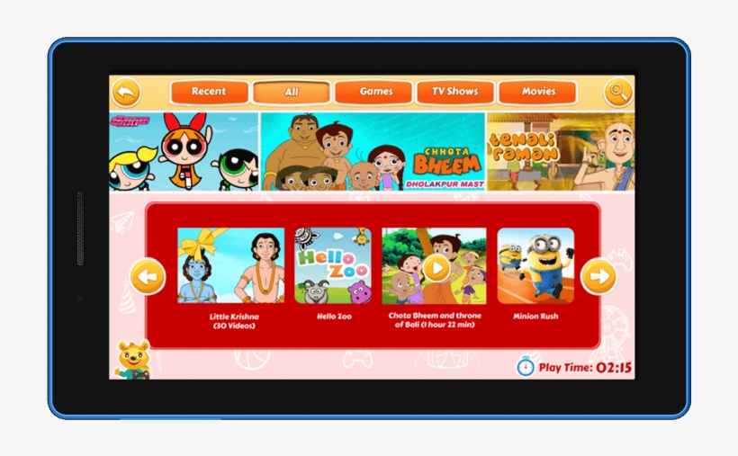 Cg Slate For Classes Kg-2 On Lenovo Tablet - Powerpuff Girls, transparent png