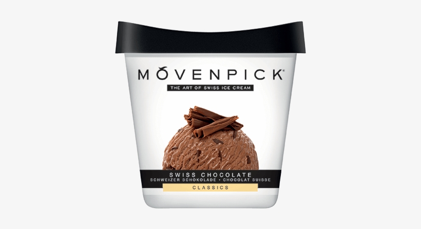 500ml Swisschocolate - Movenpick Swiss Chocolate Ice Cream, transparent png