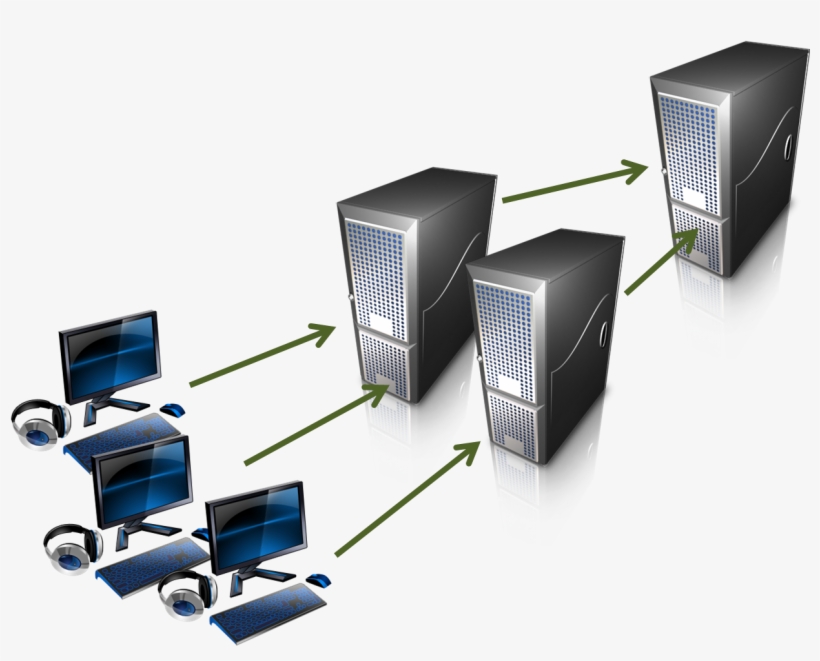 Clustered-hosting - Build Your Computer Skills [book], transparent png