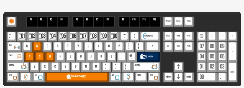 The Pastry Is A Lie By Alex St Gelais 104 Key Custom - Glorious Pc Gaming Race Mechanical Keyboard Keycaps, transparent png