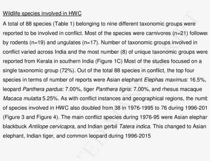 Number Of Taxonomic Groups Involved In Hwc - European Heart Journal, transparent png