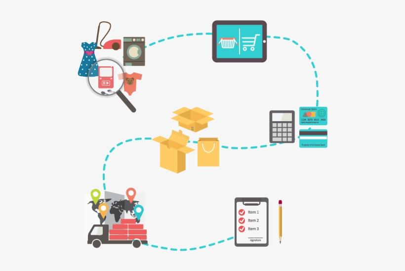 E-commerce - Transparent E Commerce, transparent png